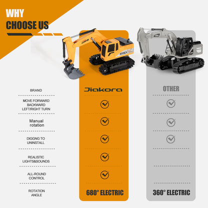 Remote Control Excavator Truck for Kids – Realistic RC Construction Vehicle